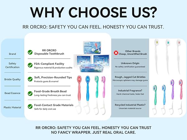 Disposable Toothbrushes with Toothpaste
