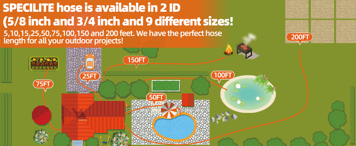 5,10,15,25,50,75,100,150 and 200 feet hose
