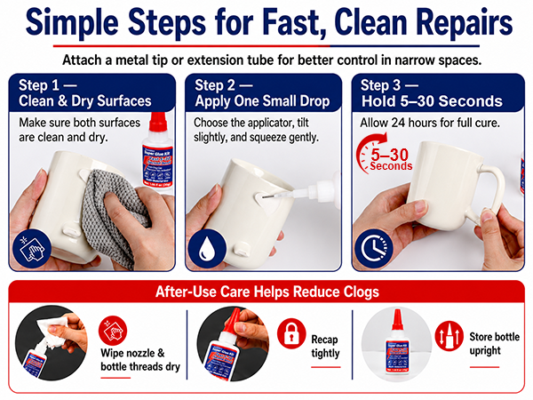 Simple Steps for Fast, Clean Repairs