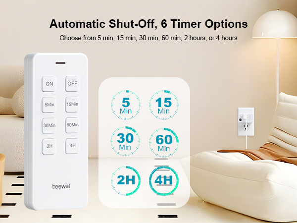remote outlet
