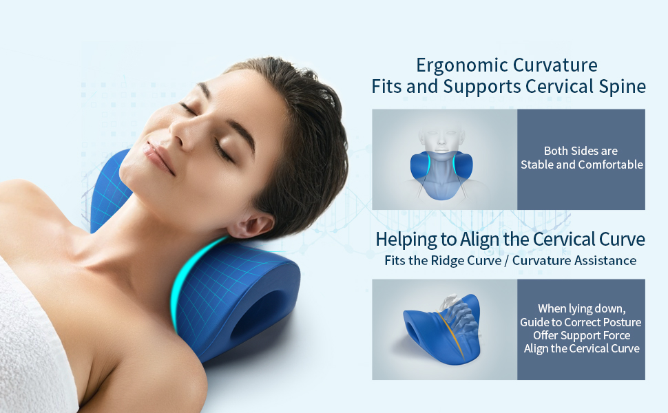 TMJ Pain Relief