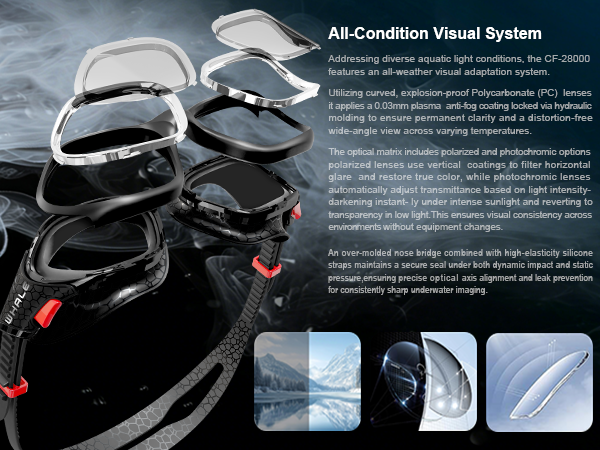 Swim Goggles with HD & Anti-Fog Lenses Delivering a crystal-clear underwater world
