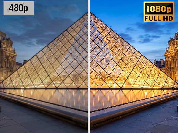 1080p HDMI Upscaling