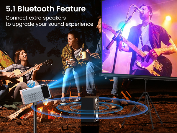 Projector with WiFi and Bluetooth