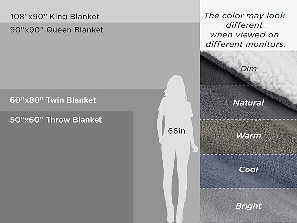 sherpa blanket