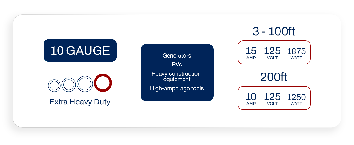 AIR FILTERS