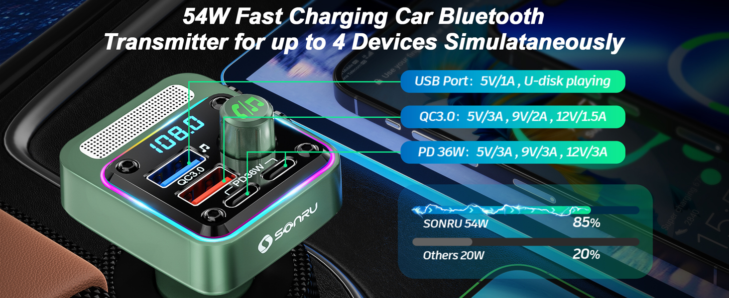 bluetooth car adapter