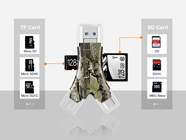 sd card reader for iPhone