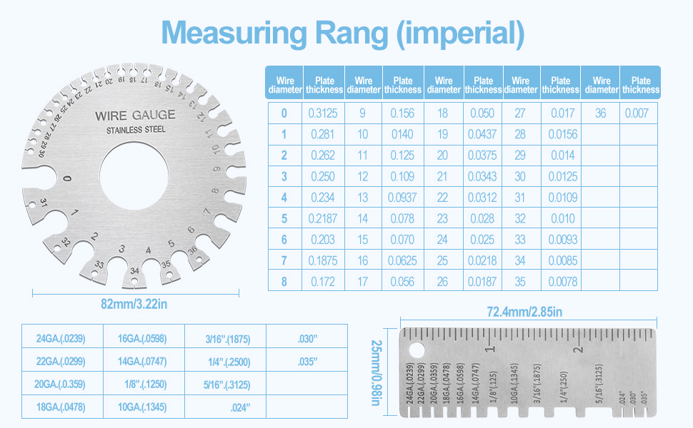 Round Dual Sided Metal Sheet Guage & Metal Sheet Thickness Gauge