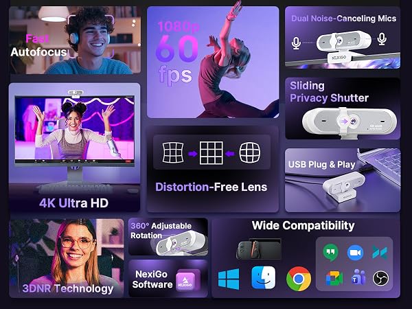 This is a feature overview of the N660P Pro webcam.