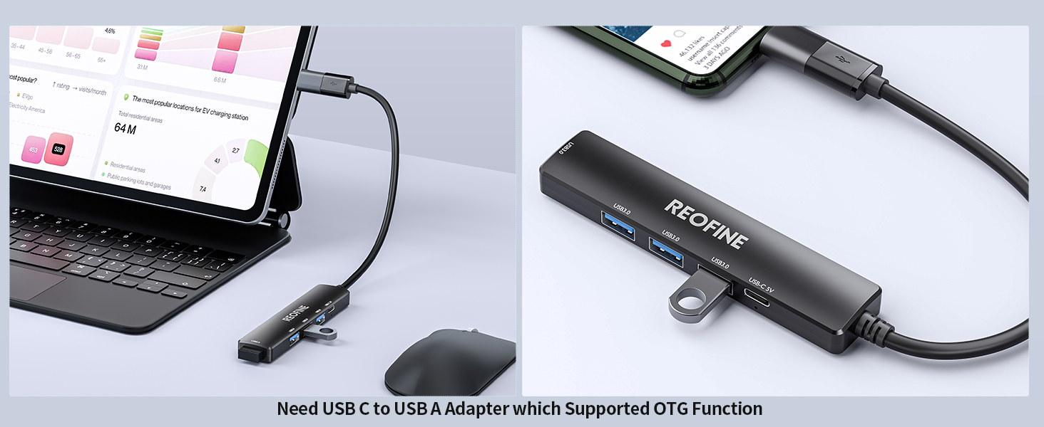 USB 3.0 Hub, 5 Port USB Hub Splitter,Portable USB Adapter