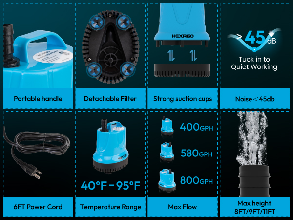 fountains pumps submersible outdoor fountain pumps submersible outdoor small water fountain