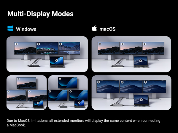 triple display docking station