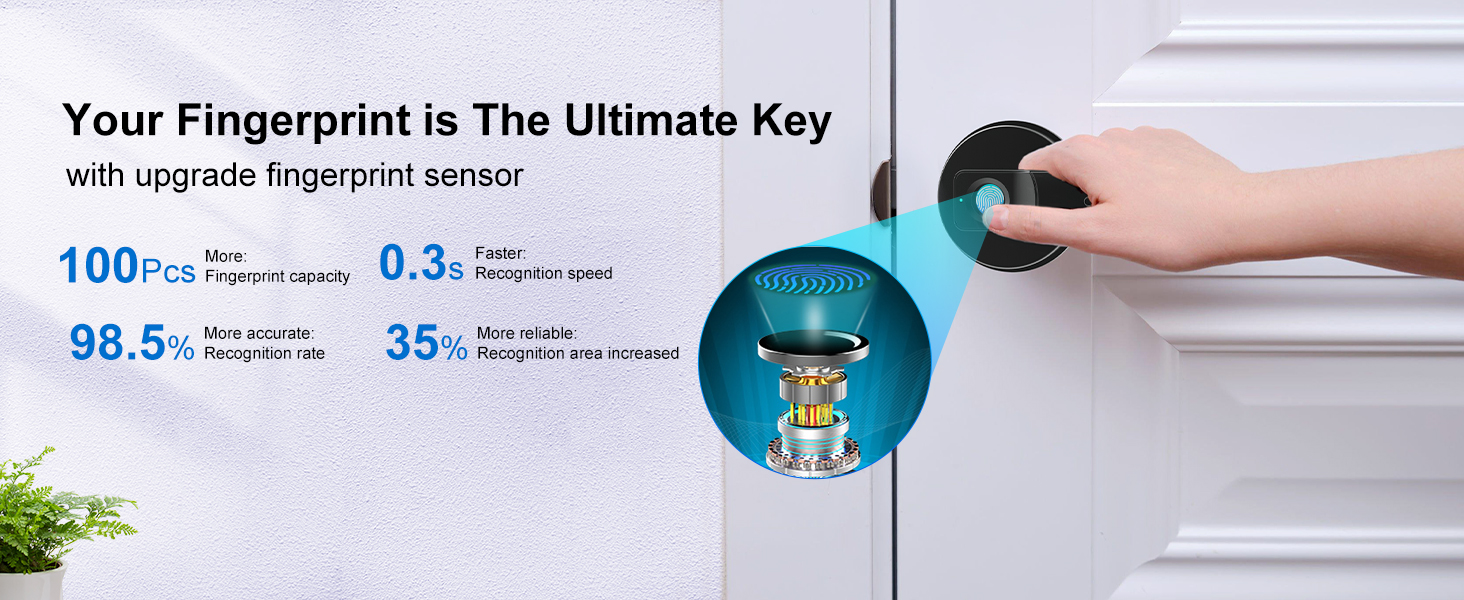 FD01 Black Upgraded Fingerprint Sensor