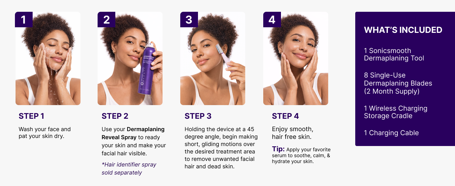 4 step skin routine using Sonicsmooth to prepare face for anti aging serum absorption