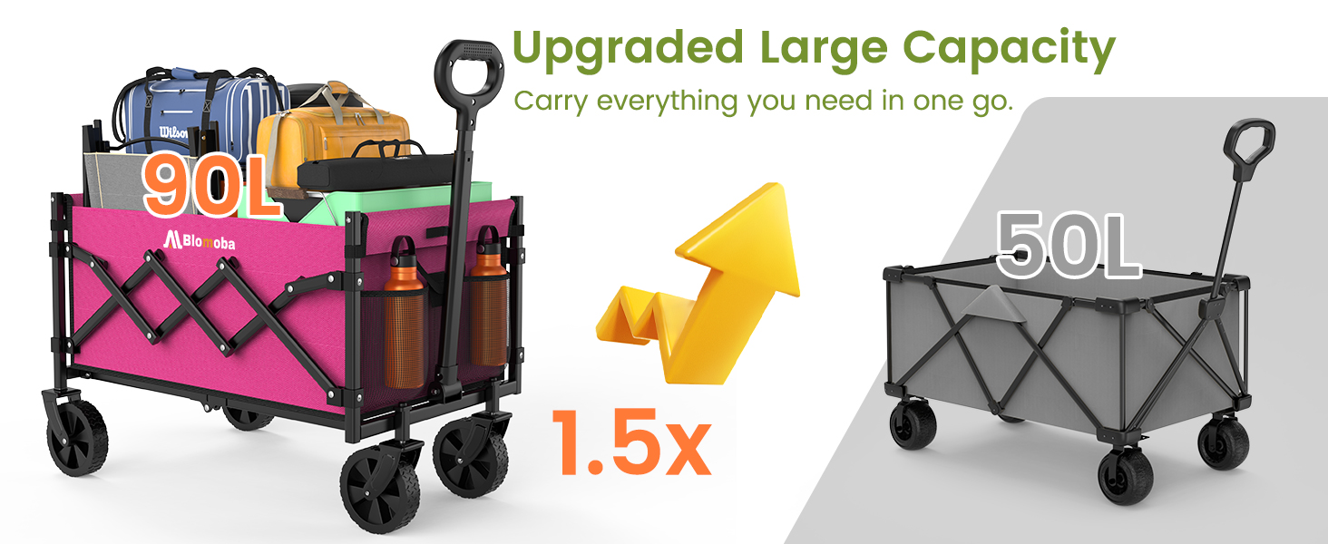 collapsible wagon with wheels