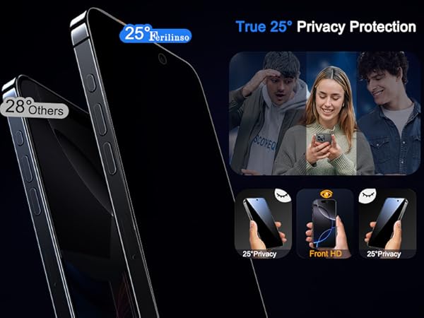 iphone 16 pro max privacy screen protector