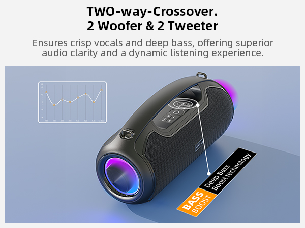 bluetooth speaker with bass