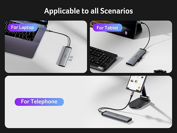usb c adapter multiport