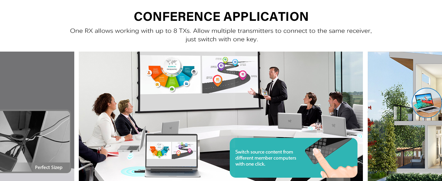 Wireless HDMI Transmitter and Receiver