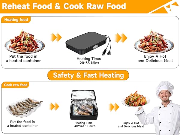 portable warmer for travel