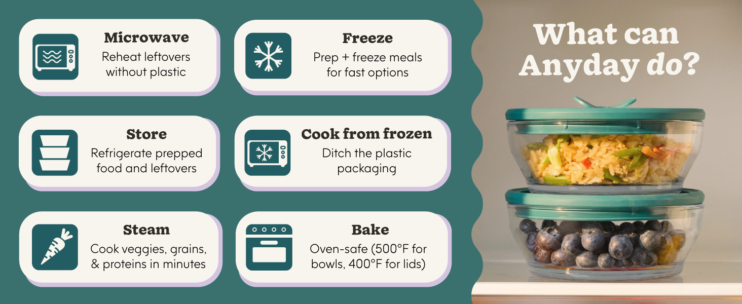 Anyday Microwave Cookware microwave, freeze, store, cook from frozen, steam and bake