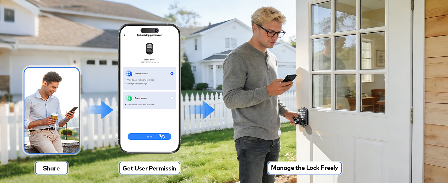 Grant permission via app with family or tenant, no keys or lock changes needed, safe and convenient