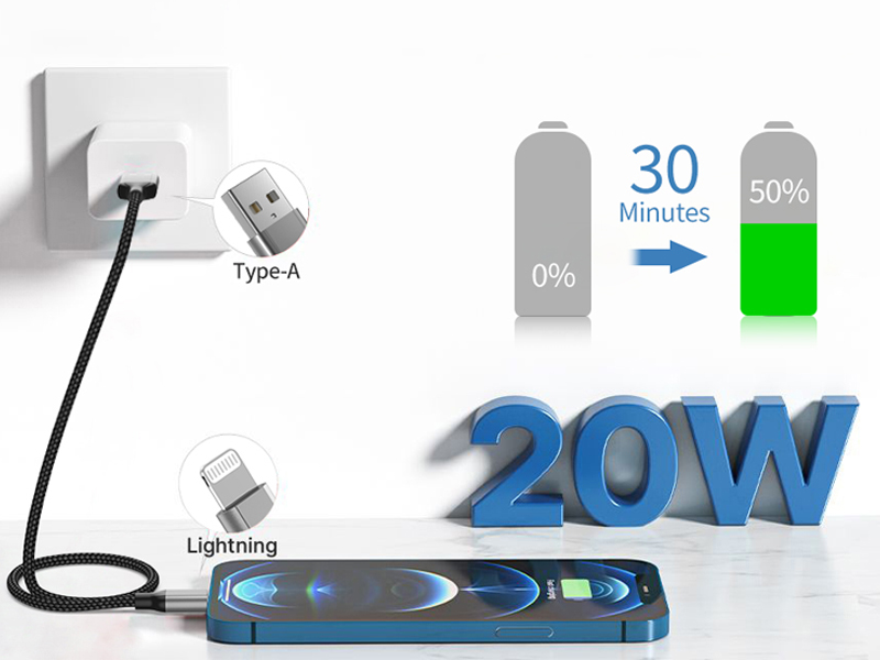 2 feet iPhone charger cord fast charging