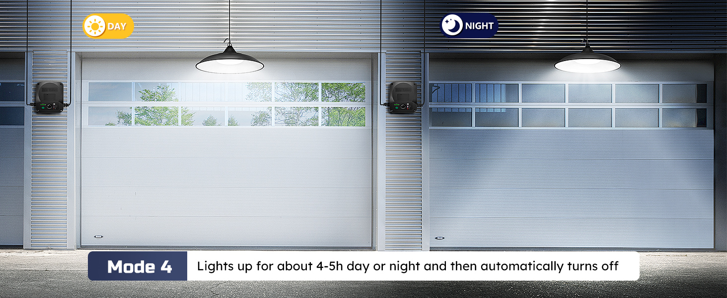 solar shed light