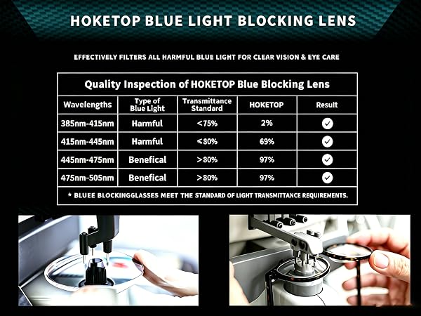 blue light glasses men