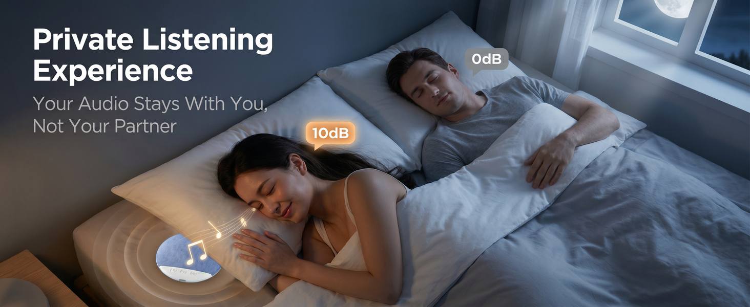 White Noise Sound Machine