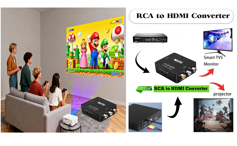 RCA to HDMI Converter