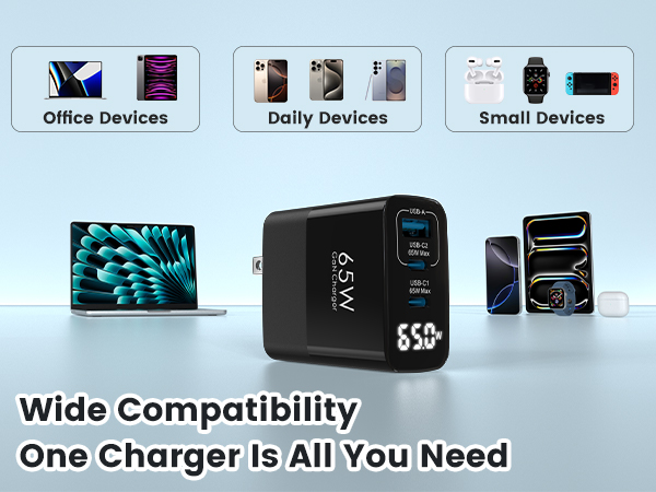 65w usb c charger 65w charger