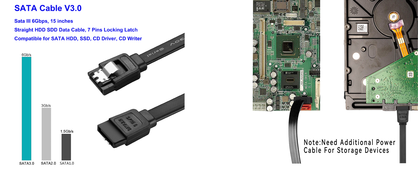 SATA Cable V3