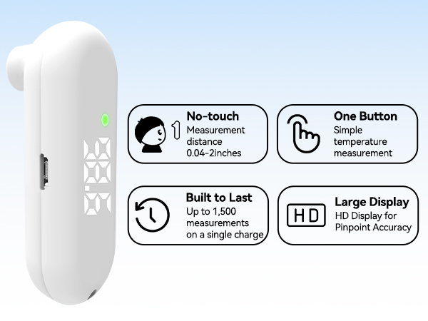 thermometer