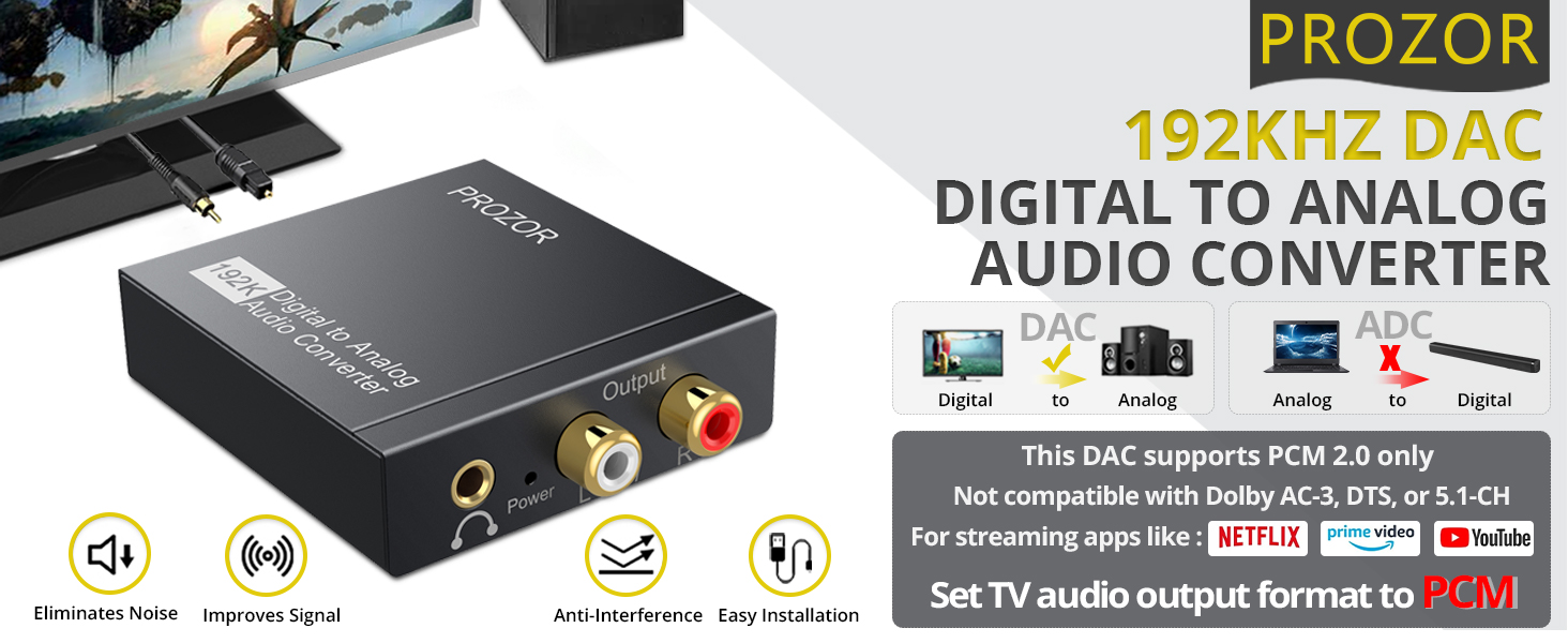 Digital to Analog Audio Converter DAC Audio interface