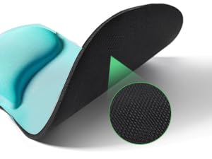 Mouse Pad Wrist Support