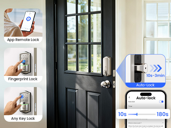 Keys IC Card Unlock