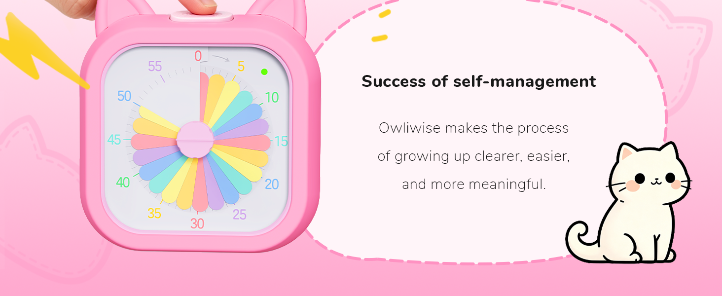 pomodoro timer