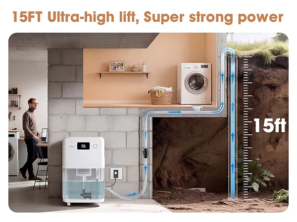 Upgraded Automatic Smart Dehumidifier Pump