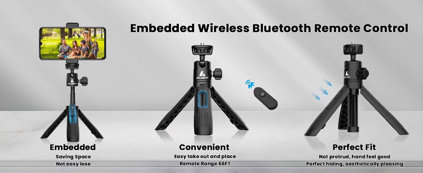 Embedded Wireless Bluetooth Remote
