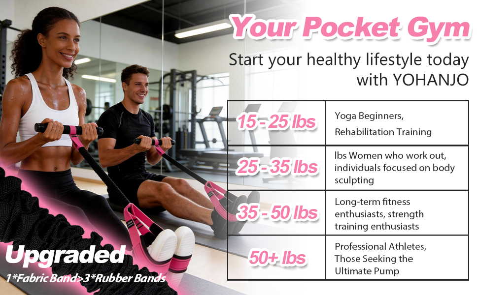 pedal resistance bands with handle