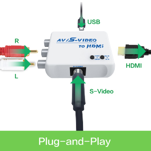plug and play