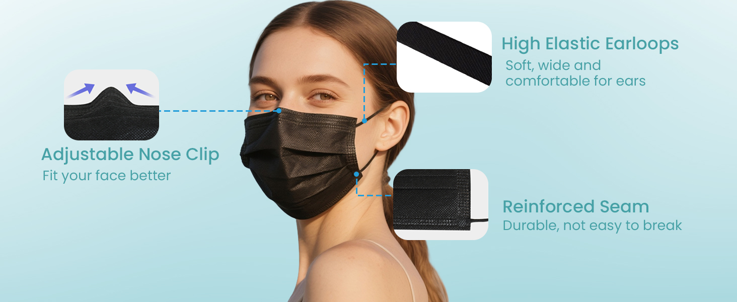 disposable face masks details display