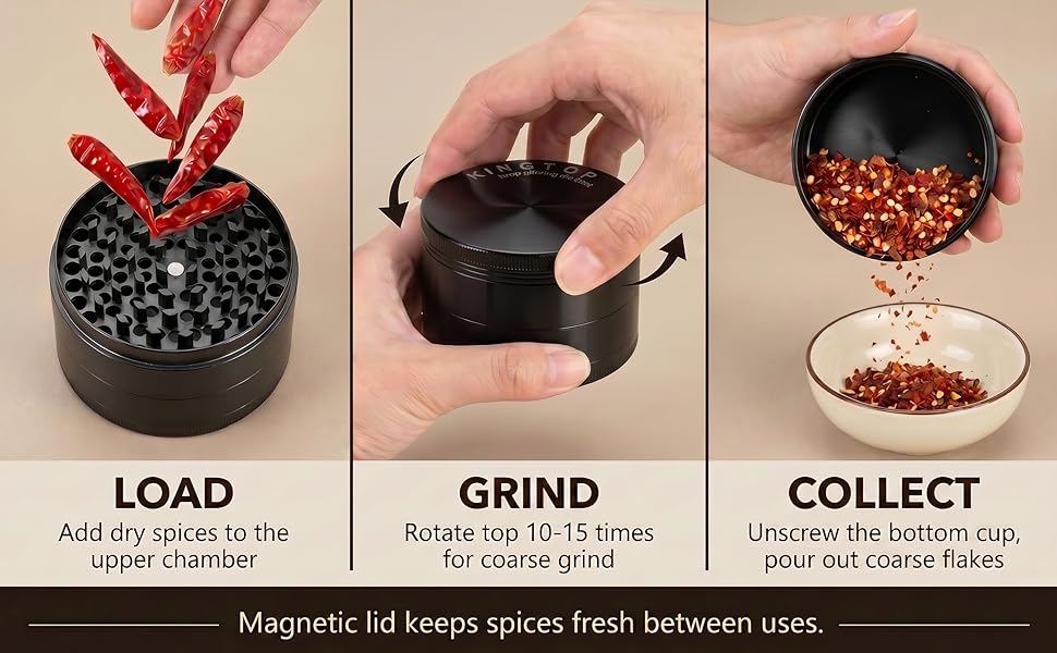 Grinder
