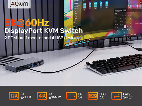 8k@60hz DP KVM SWITCH