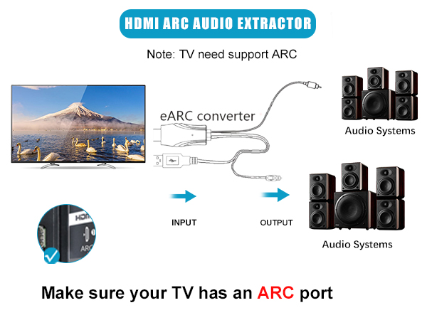 HDMI ARC Audio Extractor