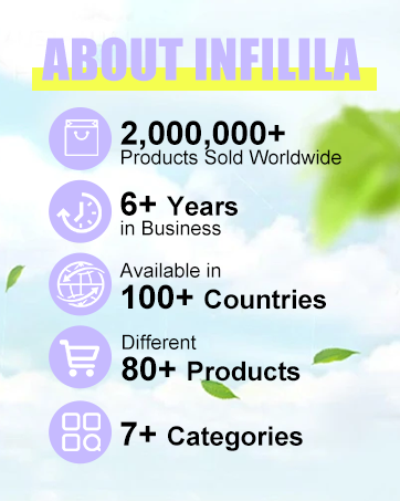aplus content image
