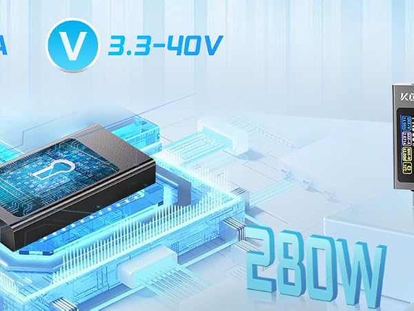 USB C POWER TESETER