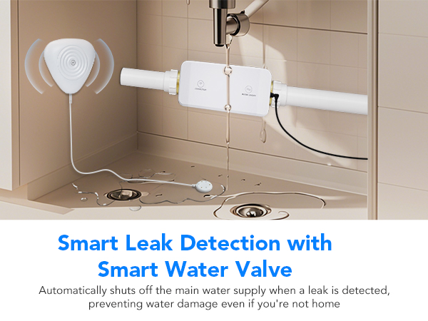 zigbee water sensor